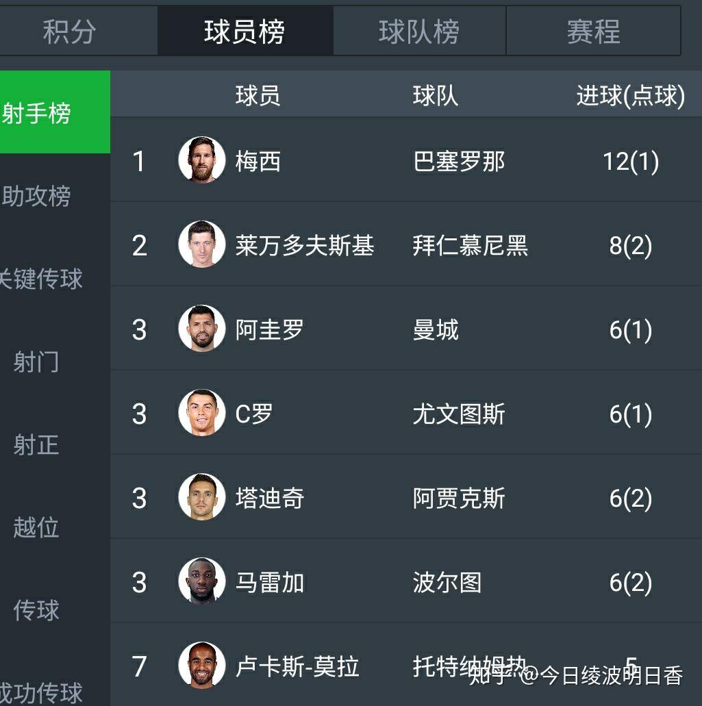 利物浦大胜曼联，4-0轻取欧冠半决赛门票的简单介绍