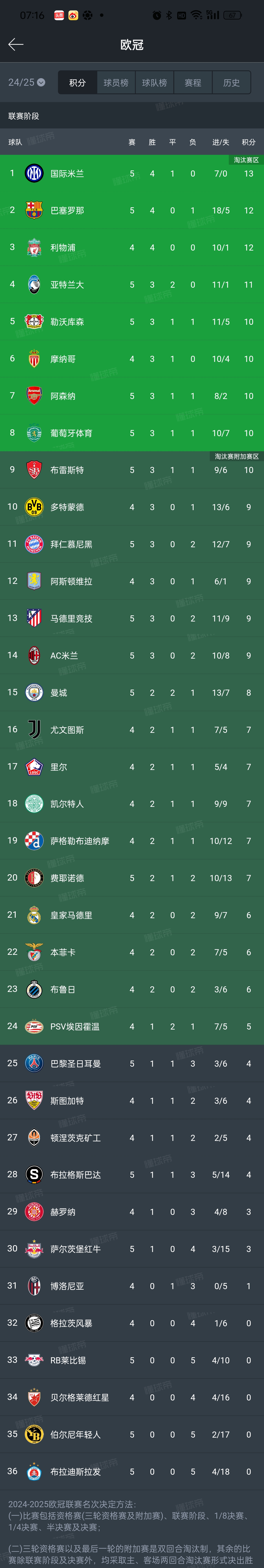 那不勒斯客场胜出，积分榜排名提升的简单介绍